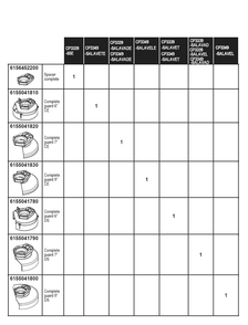 Figure 5 Diagram and Parts List for CP3339-65E  Chicago Pneumatic Grinder